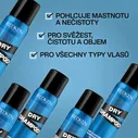 Сухой шампунь Redken Deep Clean